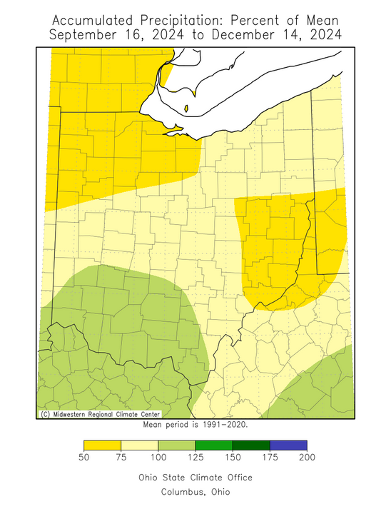 90 day ohio percent of mean ppt